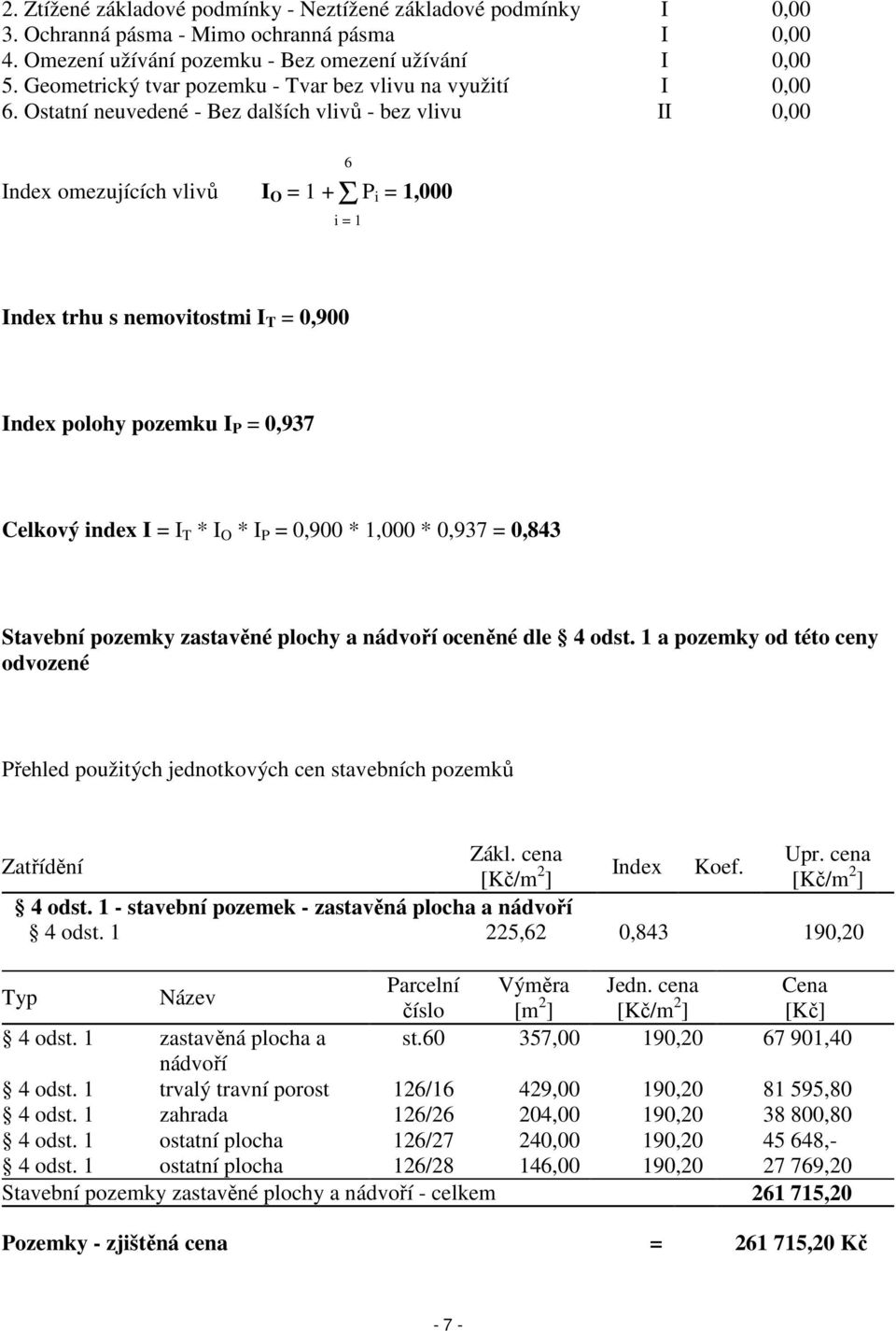 Ostatní neuvedené - Bez dalších vlivů - bez vlivu II 0,00 Index omezujících vlivů I O = 1 +Σ P i = 1,000 6 i = 1 Index trhu s nemovitostmi I T = 0,900 Index polohy pozemku I P = 0,937 Celkový index I