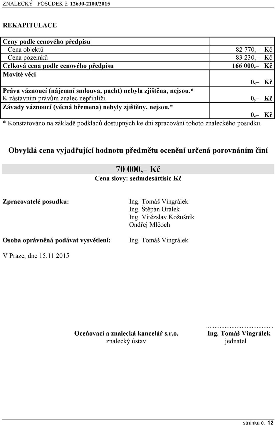 * 0, Kč * Konstatováno na základě podkladů dostupných ke dni zpracování tohoto znaleckého posudku.