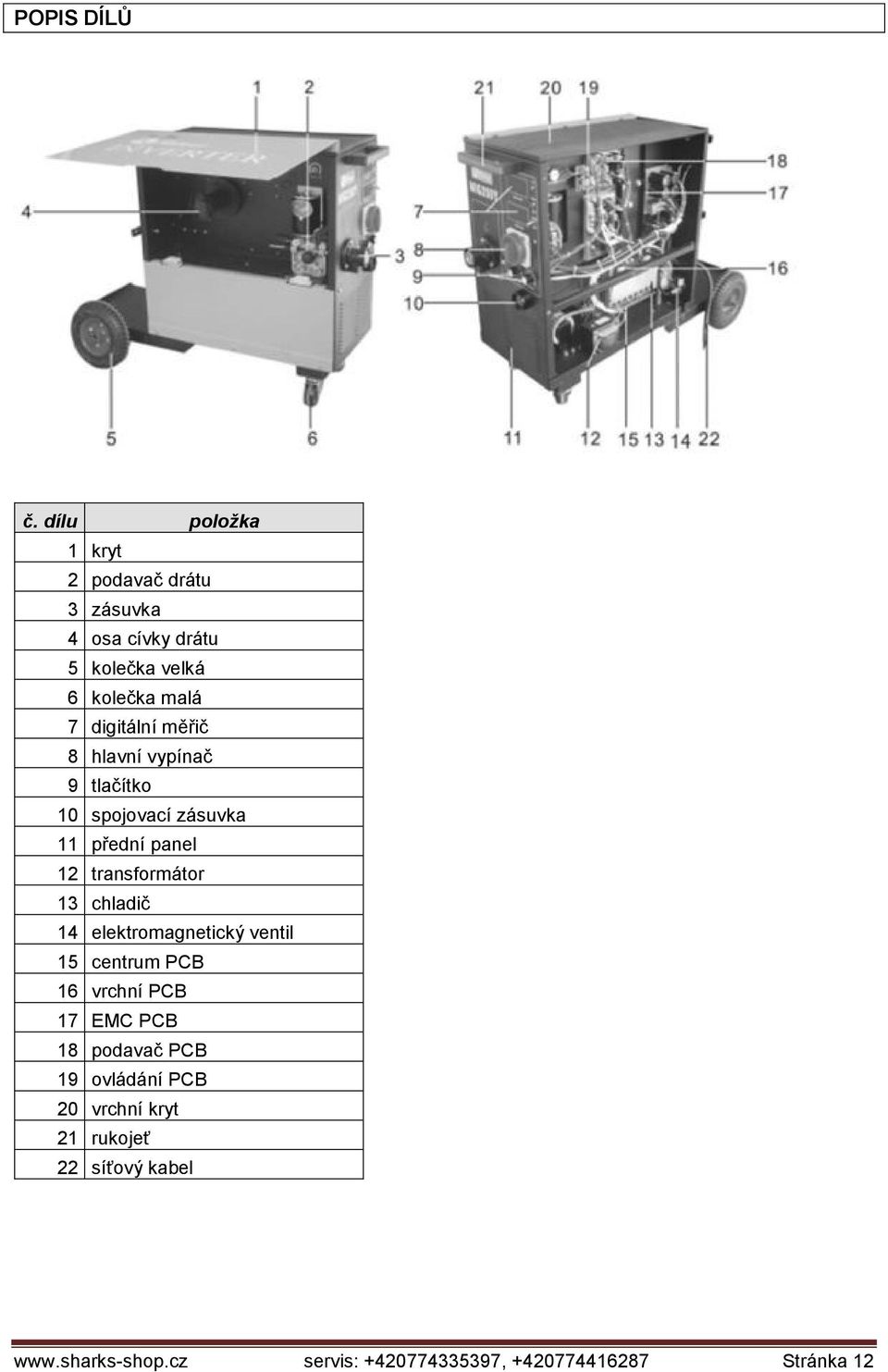 měřič 8 hlavní vypínač 9 tlačítko 10 spojovací zásuvka 11 přední panel 12 transformátor 13 chladič 14