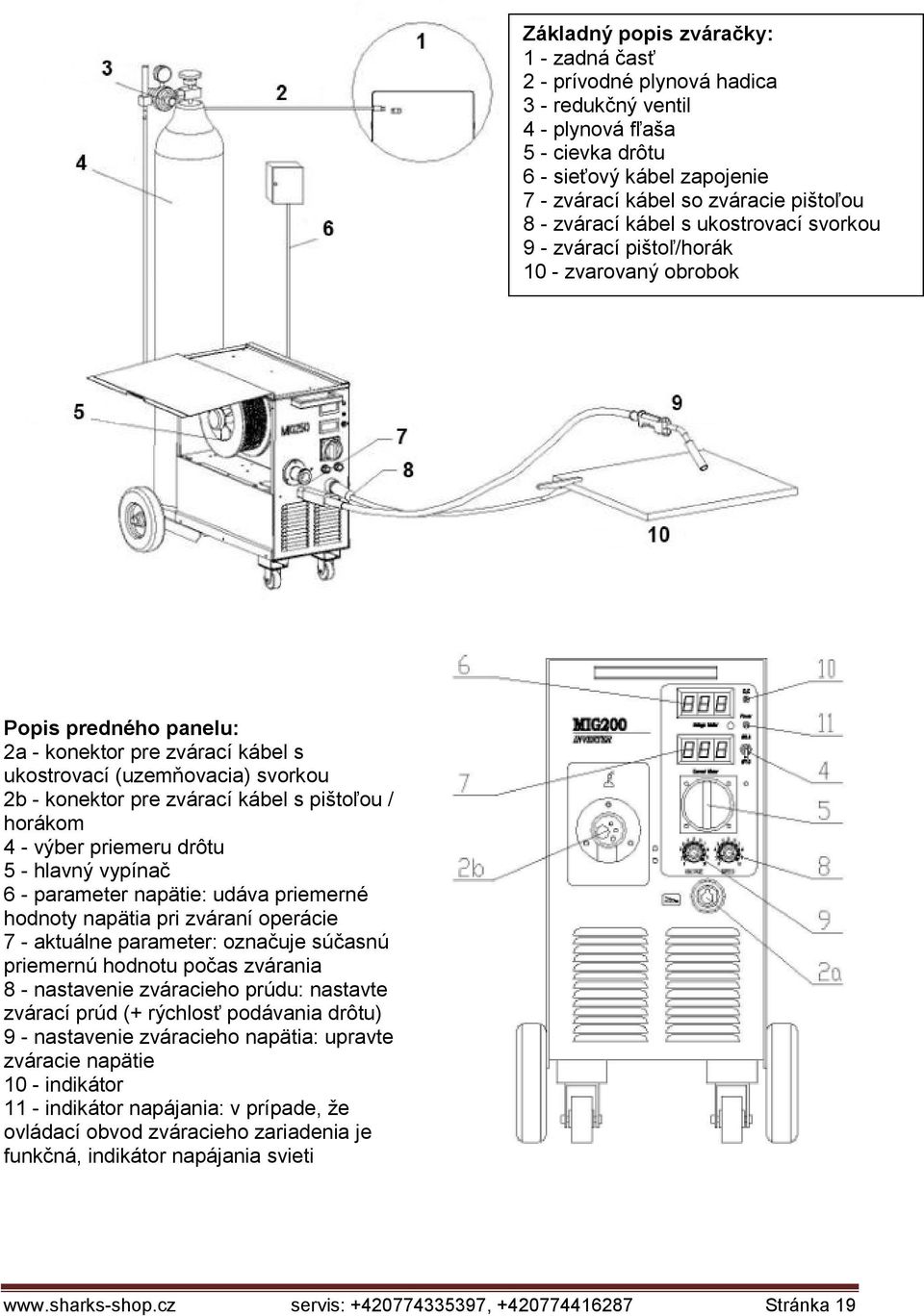zvárací kábel s pištoľou / horákom 4 - výber priemeru drôtu 5 - hlavný vypínač 6 - parameter napätie: udáva priemerné hodnoty napätia pri zváraní operácie 7 - aktuálne parameter: označuje súčasnú
