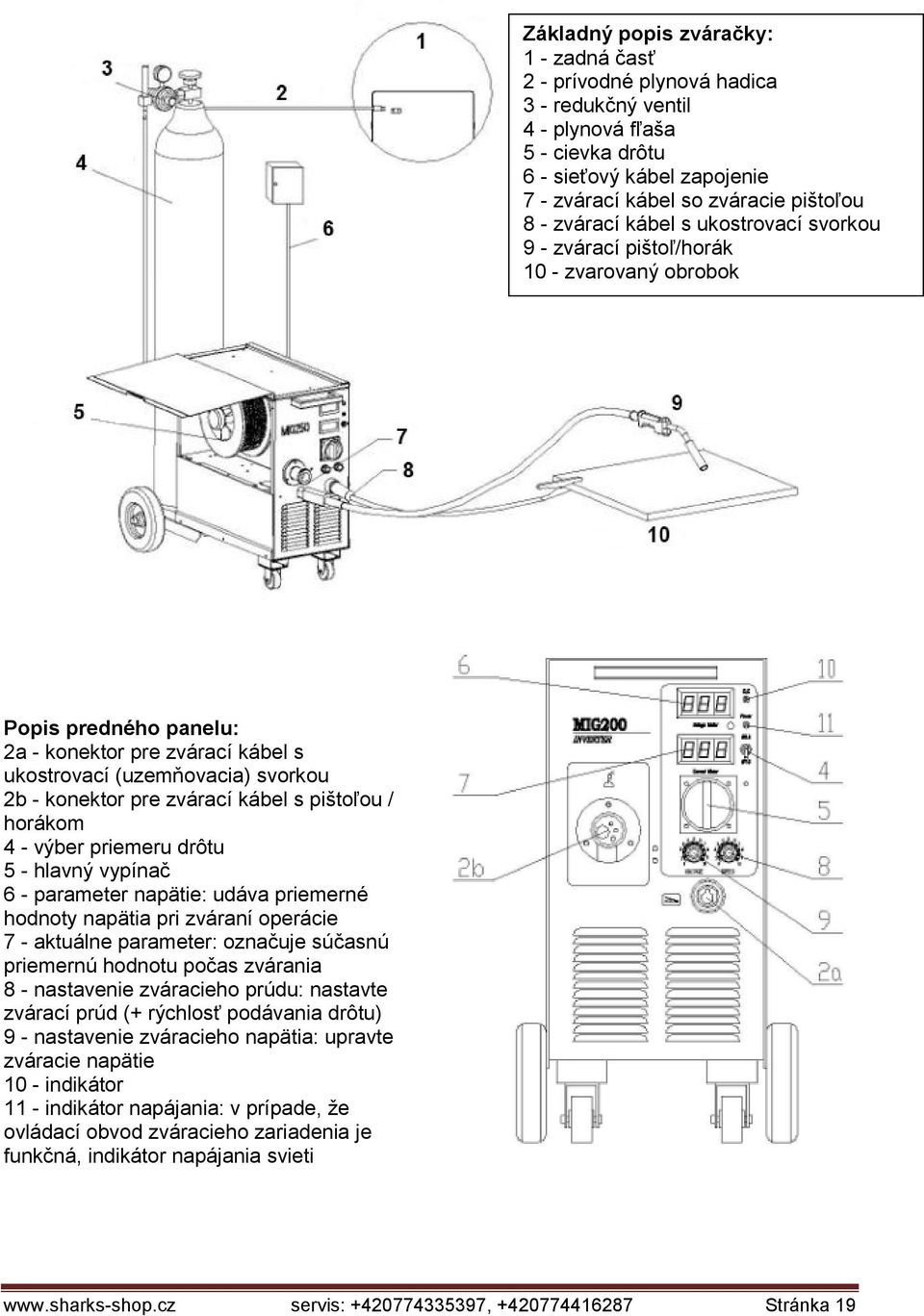 zvárací kábel s pištoľou / horákom 4 - výber priemeru drôtu 5 - hlavný vypínač 6 - parameter napätie: udáva priemerné hodnoty napätia pri zváraní operácie 7 - aktuálne parameter: označuje súčasnú