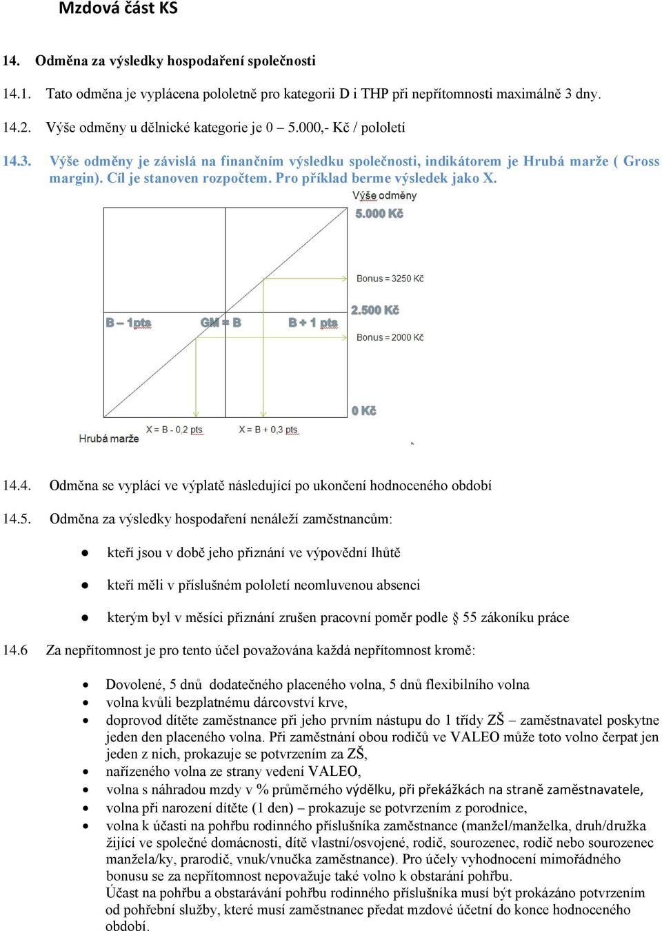 Pro příklad berme výsledek jako X. 14.4. Odměna se vyplácí ve výplatě následující po ukončení hodnoceného období 14.5.