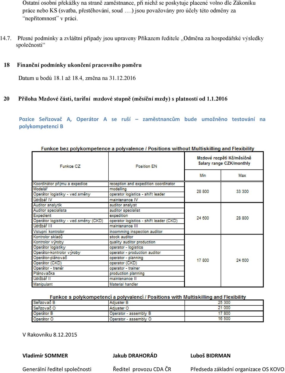 Přesné podmínky a zvláštní případy jsou upraveny Příkazem ředitele Odměna za hospodářské výsledky společnosti 18 Finanční podmínky ukončení pracovního poměru Datum u bodů 18.1 až 18.