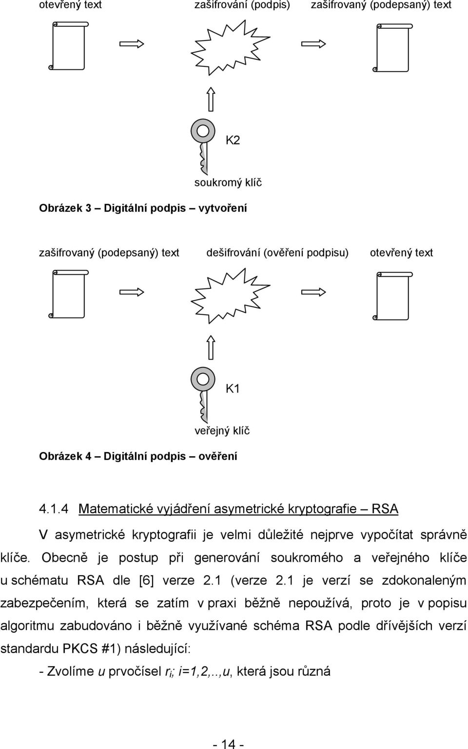 Obecně je postup při generování soukromého a veřejného klíče u schématu RSA dle [6] verze 2.1 (verze 2.