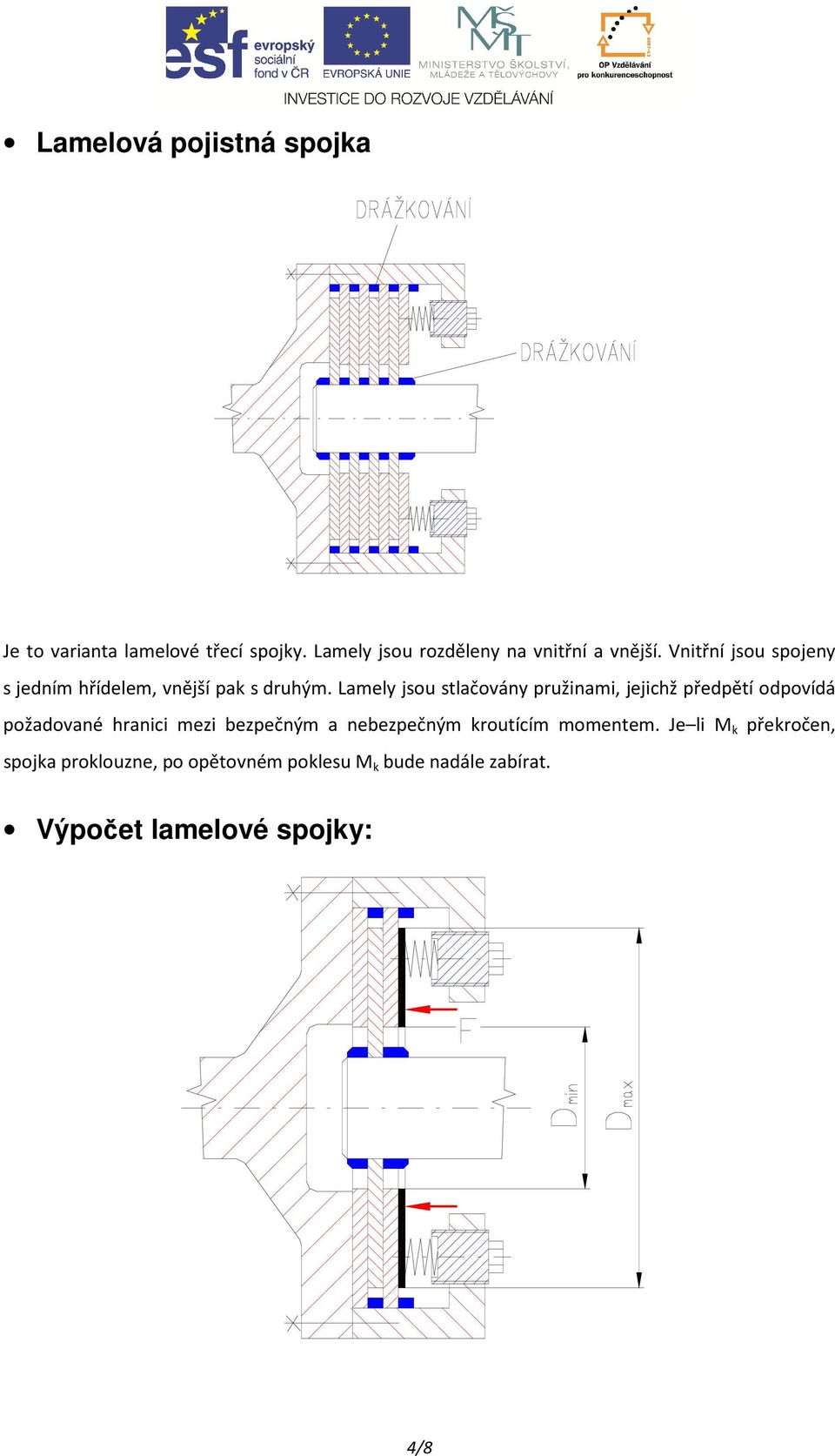 Lamely jsou stlačovány pružinami, jejichž předpětí odpovídá požadované hranici mezi bezpečným a