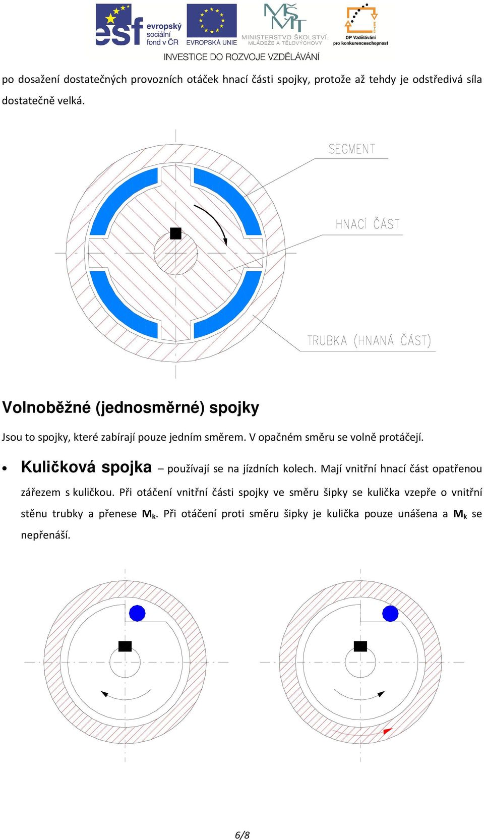 Kuličková spojka používají se na jízdních kolech. Mají vnitřní hnací část opatřenou zářezem s kuličkou.