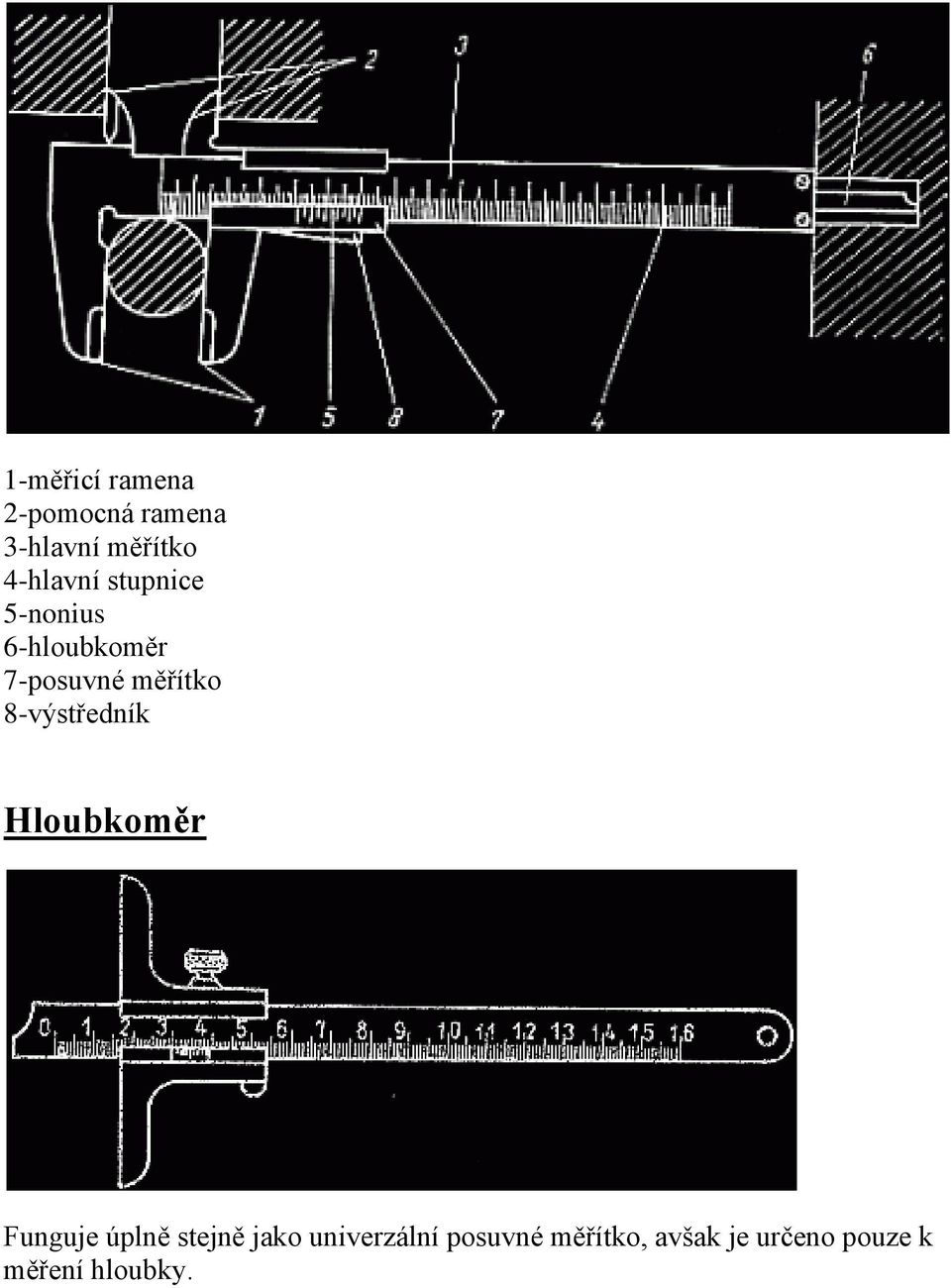 měřítko 8-výstředník Hloubkoměr Funguje úplně stejně