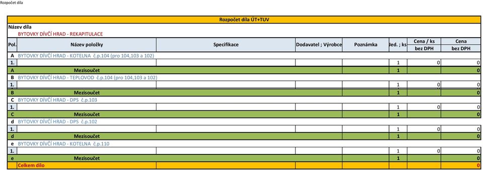 p.13 1 C Mezisoučet 1 d BYTOVKY DÍVČÍ HRAD DPS č.p.12 1 d Mezisoučet 1 e BYTOVKY DÍVČÍ HRAD KOTELNA č.