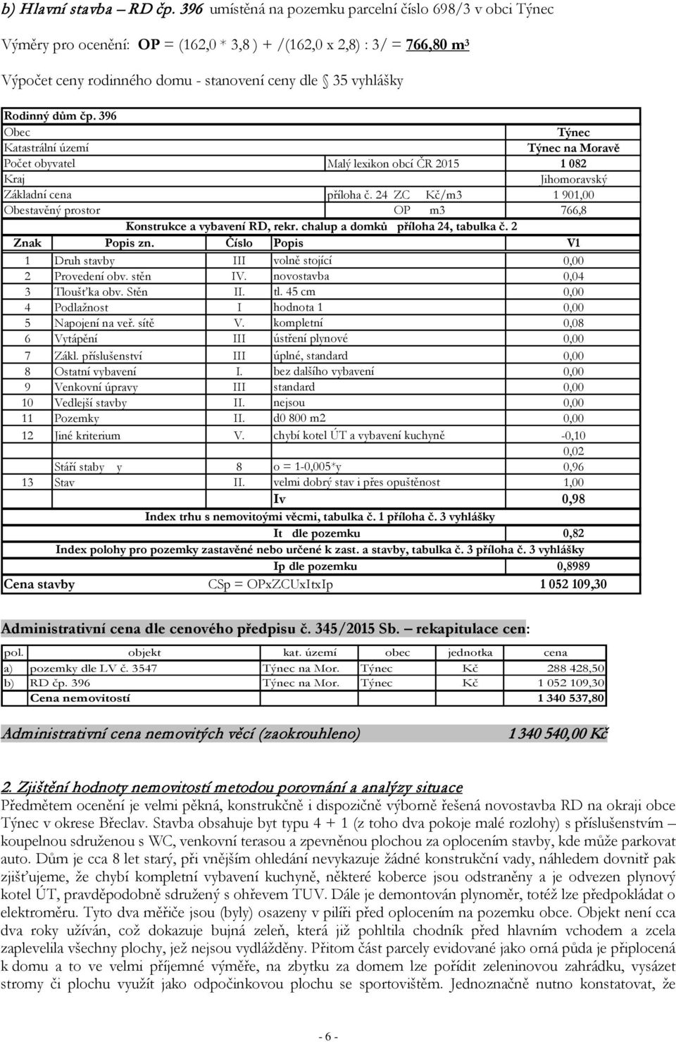 Rodinný dům čp. 396 Obec Katastrální území Týnec Týnec na Moravě Počet obyvatel Kraj Malý lexikon obcí ČR 2015 1 082 Jihomoravský Základní cena příloha č.