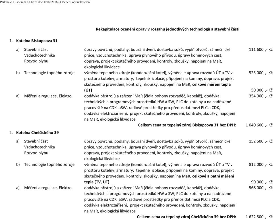 plynového přívodu, úpravy komínových cest, doprava, projekt skutečného provedení, kontroly, zkoušky, napojení na MaR, ekologická likvidace b) Technologie topného zdroje výměna tepelného zdroje