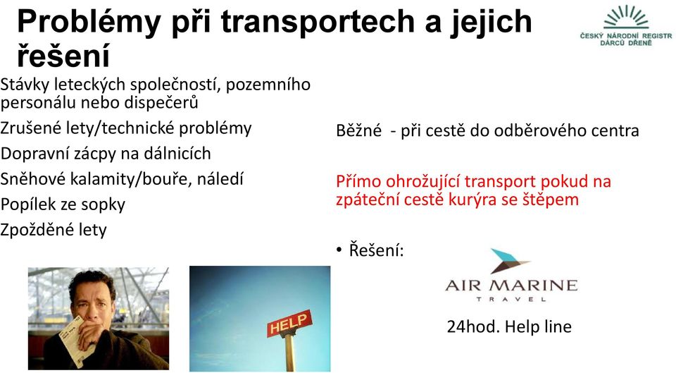 Sněhové kalamity/bouře, náledí Popílek ze sopky Zpožděné lety Běžné při cestě do