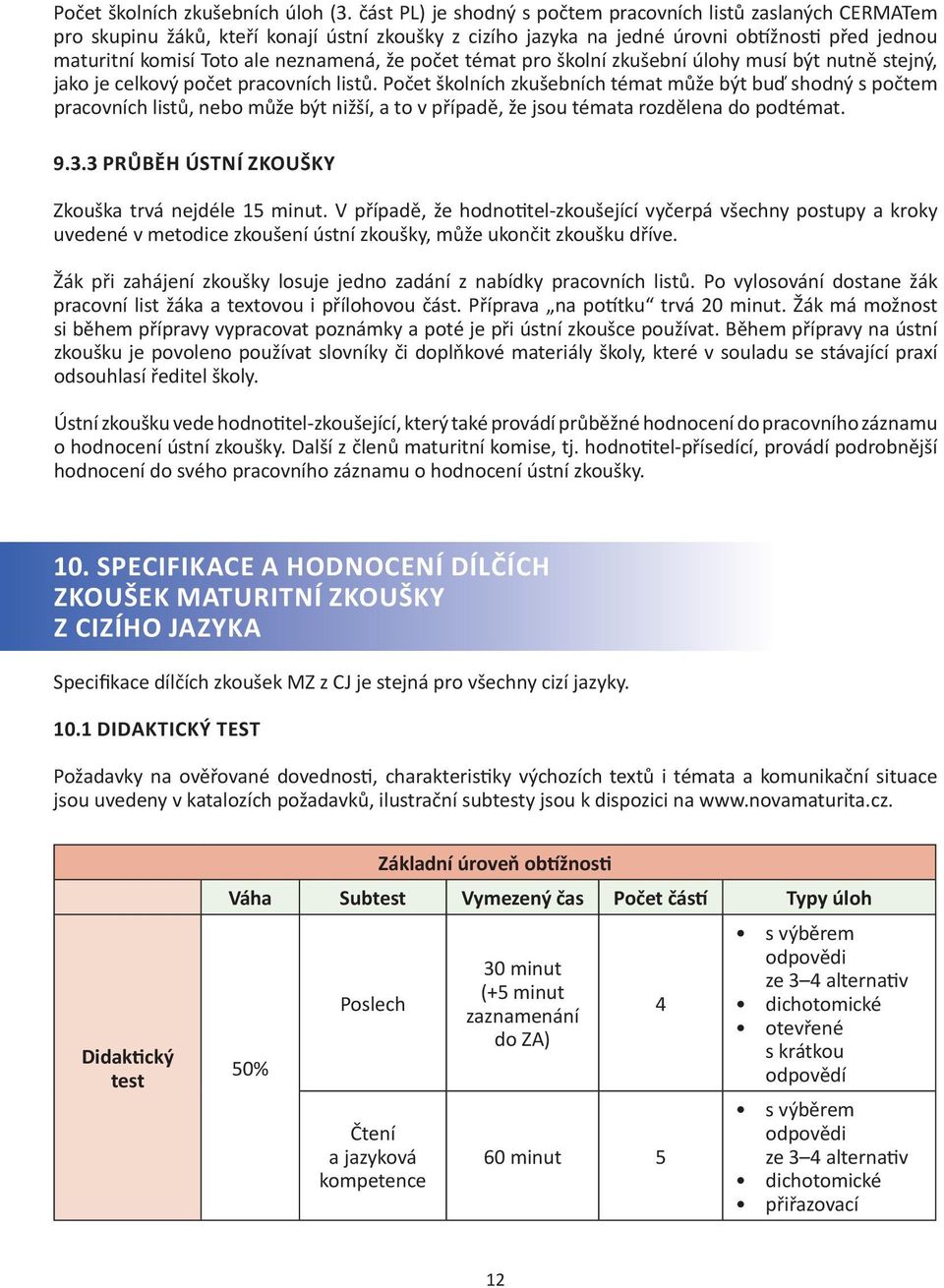 neznamená, že počet témat pro školní zkušební úlohy musí být nutně stejný, jako je celkový počet pracovních listů.