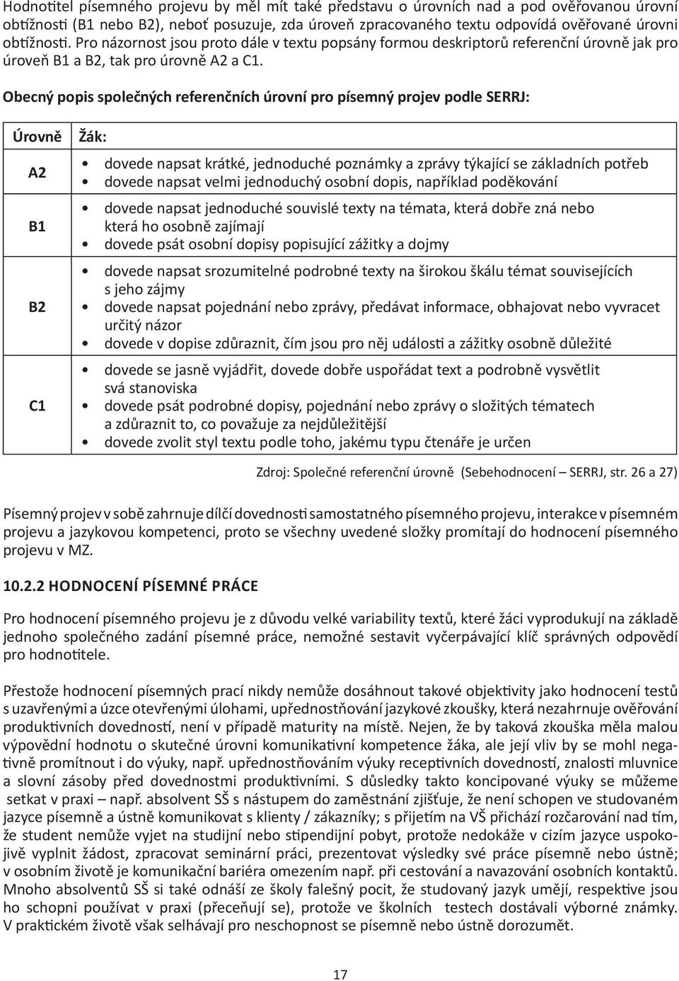 Obecný popis společných referenčních úrovní pro písemný projev podle SERRJ: Úrovně A2 B1 B2 C1 Žák: dovede napsat krátké, jednoduché poznámky a zprávy týkající se základních potřeb dovede napsat