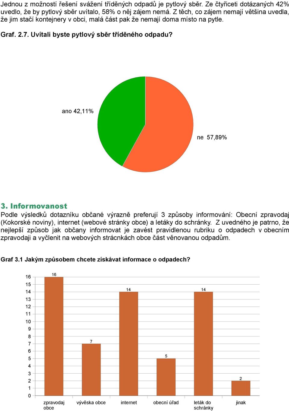 Informovanost Podle výsledků dotazníku občané výrazně preferují 3 způsoby informování: Obecní zpravodaj (Kokorské noviny), internet (webové stránky obce) a letáky do schránky.