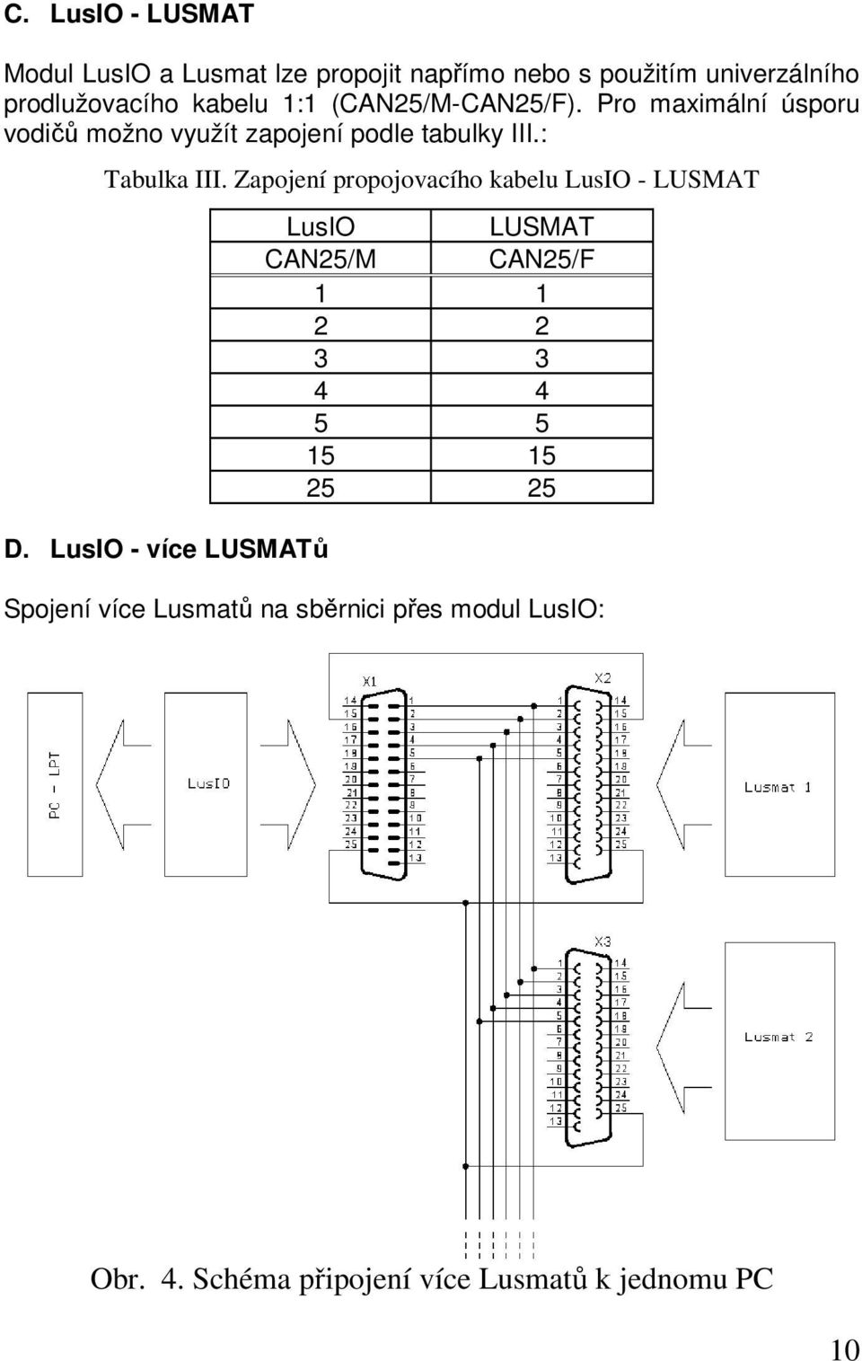 Zapojení propojovacího kabelu LusIO - LUSMAT D.