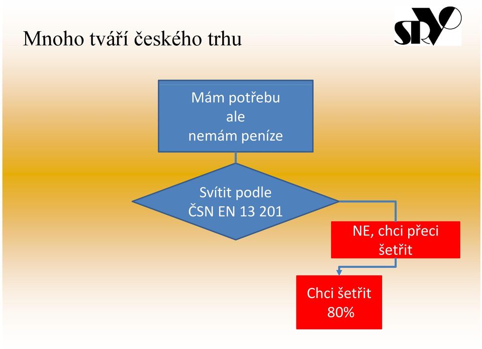 Svítit podle ČSN EN 13 201