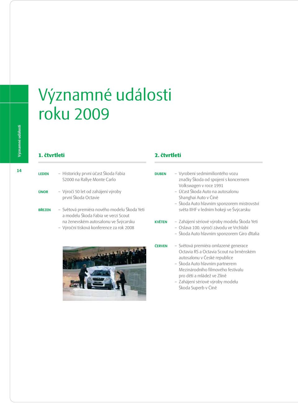Škoda Fabia ve verzi Scout na ženevském autosalonu ve Švýcarsku Výroční tisková konference za rok 2008 DUBEN KVĚTEN Vyrobení sedmimiliontého vozu značky Škoda od spojení s koncernem Volkswagen v roce
