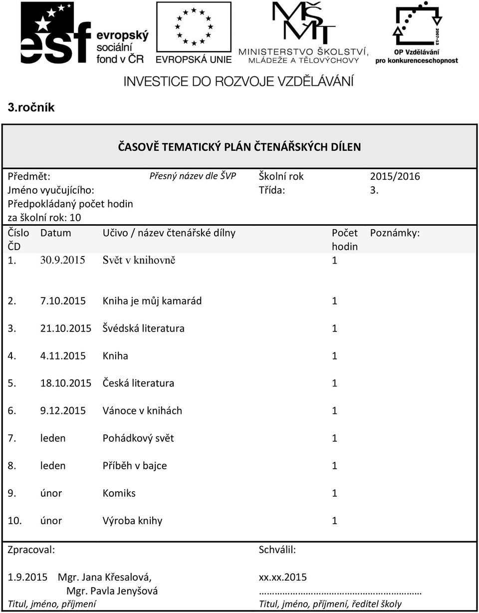 4..205 Kniha 5. 8.0.205 Česká literatura 6. 9.2.205 Vánoce v knihách 7. leden Pohádkový svět 8.