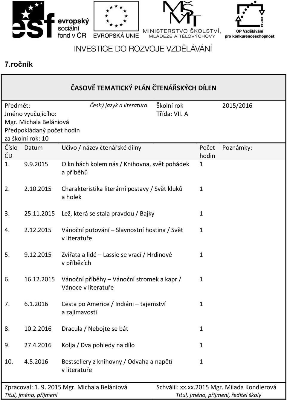 9.2.205 Zvířata a lidé Lassie se vrací / Hrdinové v příbězích 6. 6.2.205 Vánoční příběhy Vánoční stromek a kapr / Vánoce v literatuře 7. 6..206 Cesta po Americe / Indiáni tajemství a zajímavosti 8.