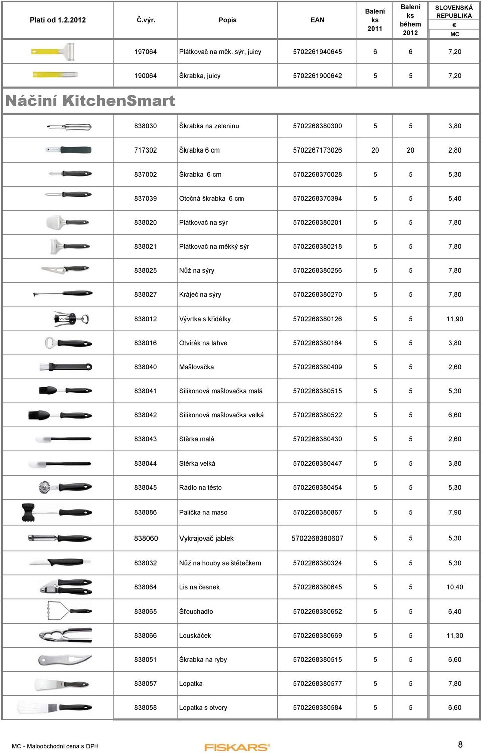 837002 Škrabka 6 cm 5702268370028 5 5 5,30 837039 Otočná škrabka 6 cm 5702268370394 5 5 5,40 838020 Plátkovač na sýr 5702268380201 5 5 7,80 838021 Plátkovač na měkký sýr 5702268380218 5 5 7,80 838025