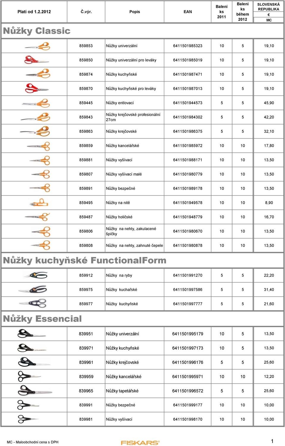 leváky 6411501987013 10 5 19,10 859445 Nůžky entlovací 6411501944573 5 5 45,90 859843 Nůžky krejčovské profesionální 27cm 6411501984302 5 5 42,20 859863 Nůžky krejčovské 6411501986375 5 5 32,10