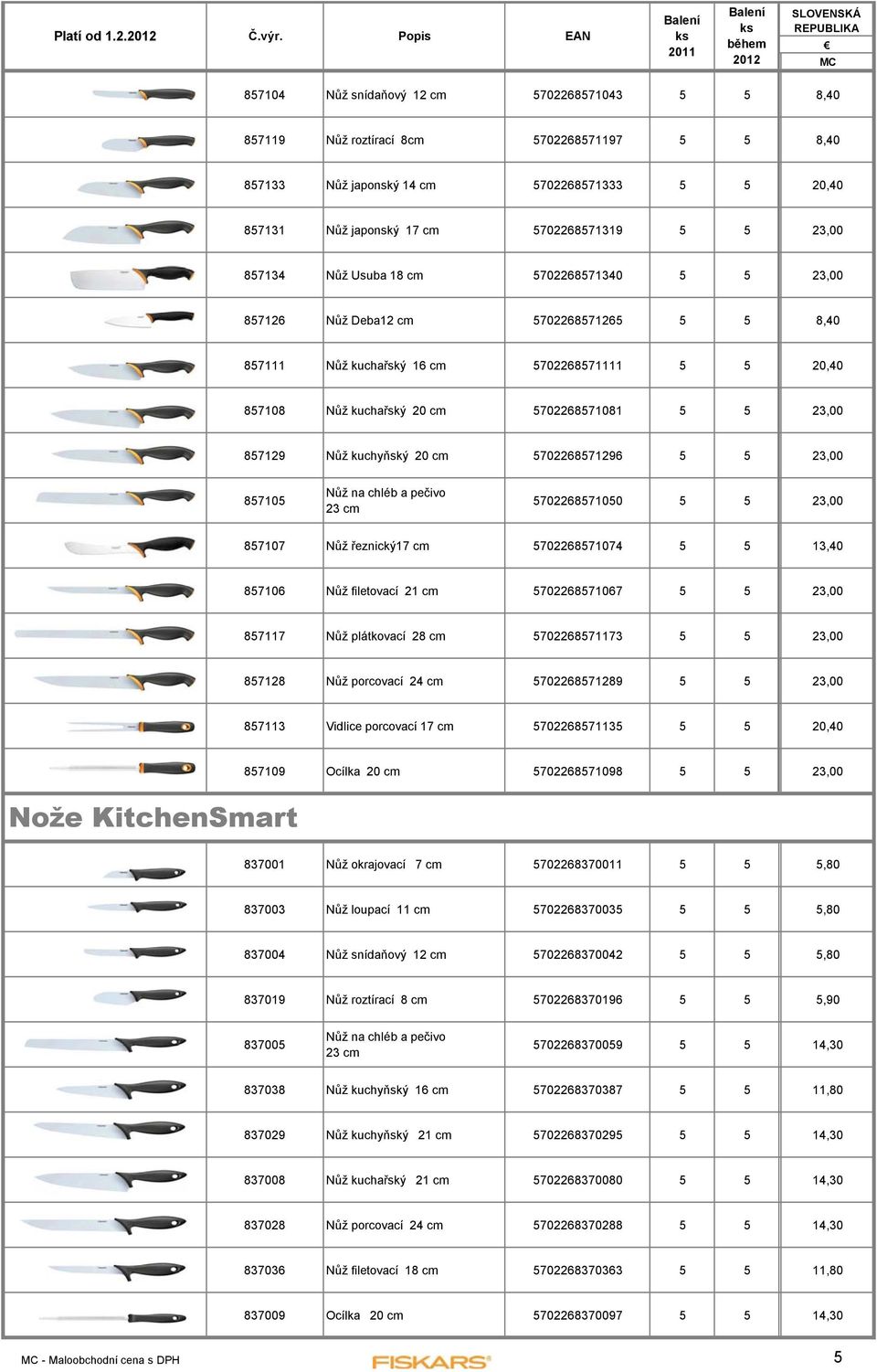 857134 Nůž Usuba 18 cm 5702268571340 5 5 23,00 857126 Nůž Deba12 cm 5702268571265 5 5 8,40 857111 Nůž kuchařský 16 cm 5702268571111 5 5 20,40 857108 Nůž kuchařský 20 cm 5702268571081 5 5 23,00 857129