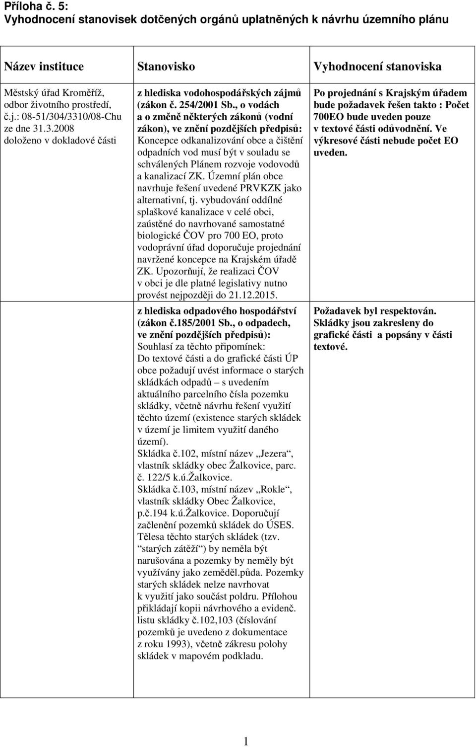 , o vodách a o změně některých zákonů (vodní zákon), ve znění pozdějších předpisů: Koncepce odkanalizování obce a čištění odpadních vod musí být v souladu se schválených Plánem rozvoje vodovodů a