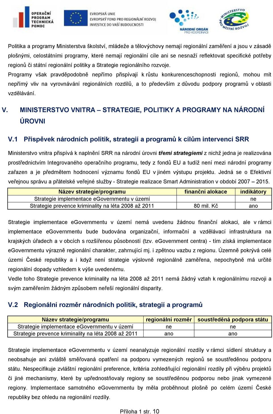 Programy však pravděpodobně přímo přispívají k růstu konkurenceschopnosti regionů, mohou mít přímý vliv na vyrovnávání regionálních rozdílů, a to především z důvodu podpory programů v oblasti