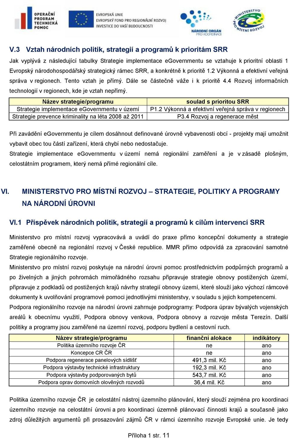 4 Rozvoj informačních technologií v regioch, kde je vztah přímý. soulad s prioritou SRR Strategie implementace egovernmentu v území P1.