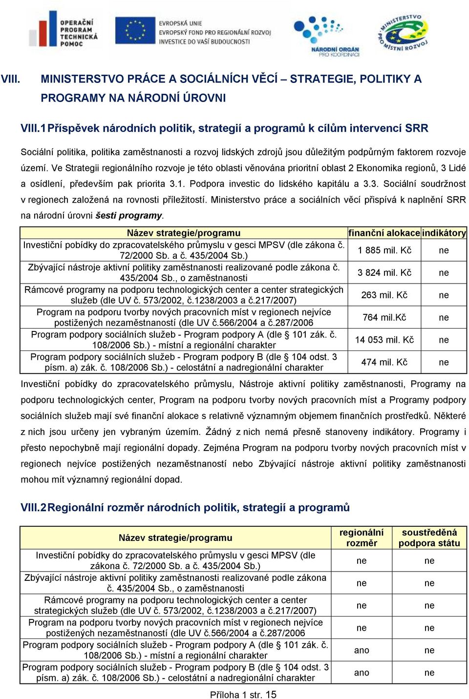 Ve Strategii regionálního rozvoje je této oblasti věnována prioritní oblast 2 Ekonomika regionů, 3 Lidé a osídlení, především pak priorita 3.1. Podpora investic do lidského kapitálu a 3.3. Sociální soudržnost v regioch založená na rovnosti příležitostí.