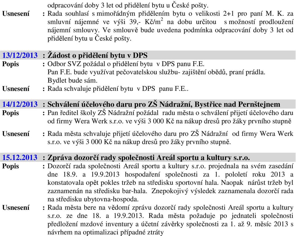 13/12/2013 : Žádost o přidělení bytu v DPS Popis : Odbor SVZ požádal o přidělení bytu v DPS panu F.E. Pan F.E. bude využívat pečovatelskou službu- zajištění obědů, praní prádla. Bydlet bude sám.