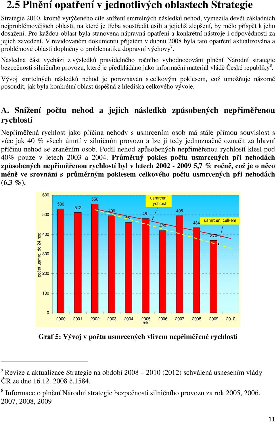 V revidovaném dokumentu přijatém v dubnu 2008 byla tato opatření aktualizována a problémové oblasti doplněny o problematiku dopravní výchovy 7.