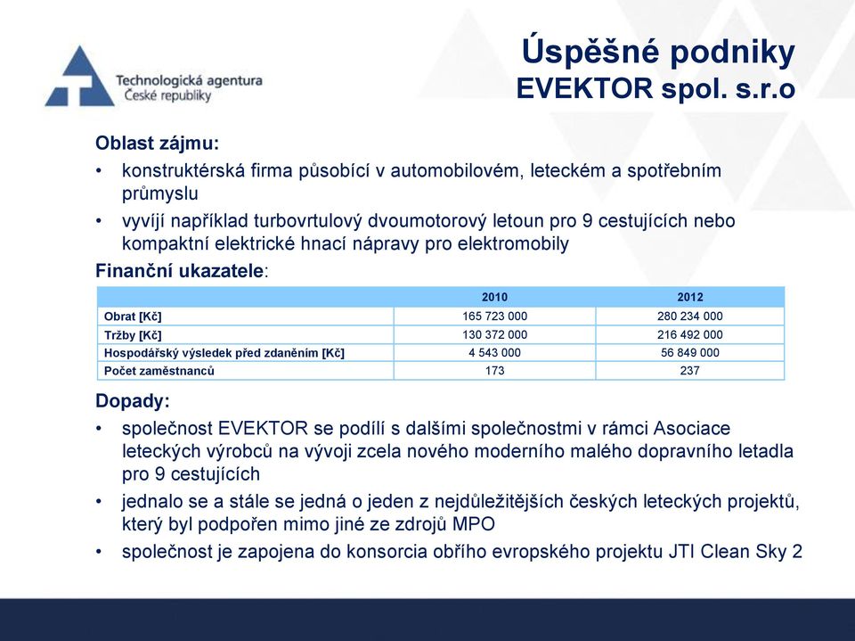 nápravy pro elektromobily Finanční ukazatele: Dopady: 2010 2012 Obrat [Kč] 165 723 000 280 234 000 Tržby [Kč] 130 372 000 216 492 000 Hospodářský výsledek před zdaněním [Kč] 4 543 000 56 849 000