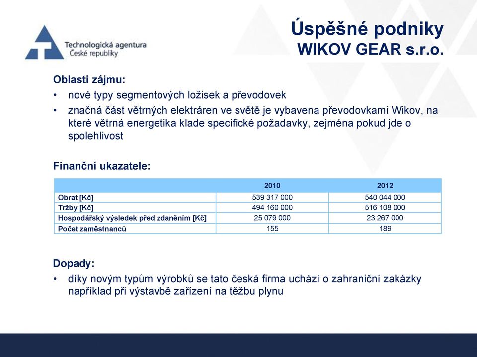 Oblasti zájmu: nové typy segmentových ložisek a převodovek značná část větrných elektráren ve světě je vybavena převodovkami Wikov, na které