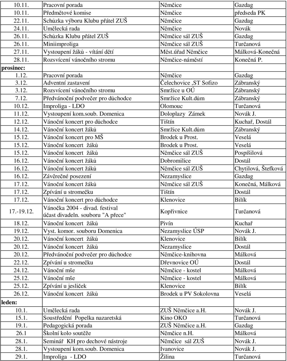 Pracovní porada Němčice Gazdag 3.12. Adventní zastavení Čelechovice,ST Sofizo Zábranský 3.12. Rozsvícení vánočního stromu Smržice u OÚ Zábranský 7.12. Předvánoční podvečer pro důchodce Smržice Kult.