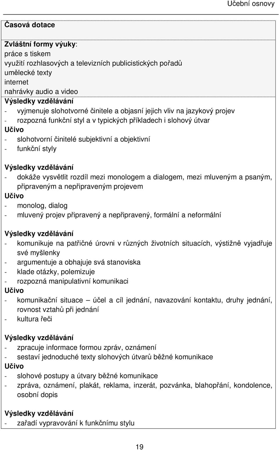 psaným, připraveným a nepřipraveným projevem - monolog, dialog - mluvený projev připravený a nepřipravený, formální a neformální - komunikuje na patřičné úrovni v různých životních situacích,