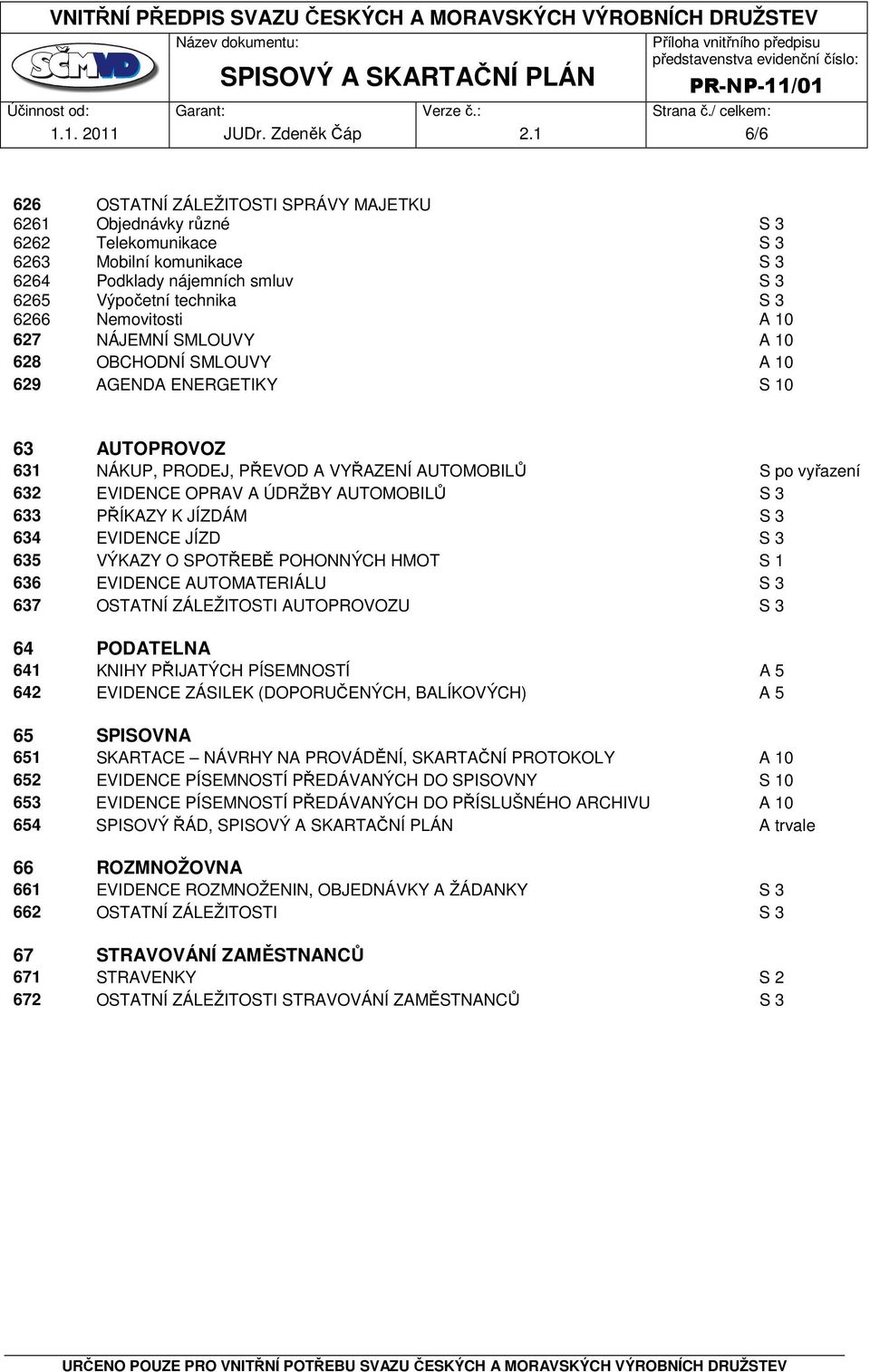 SMLOUVY A 10 628 OBCHODNÍ SMLOUVY A 10 629 AGENDA ENERGETIKY S 10 63 AUTOPROVOZ 631 NÁKUP, PRODEJ, PŘEVOD A VYŘAZENÍ AUTOMOBILŮ S po vyřazení 632 EVIDENCE OPRAV A ÚDRŽBY AUTOMOBILŮ 633 PŘÍKAZY K