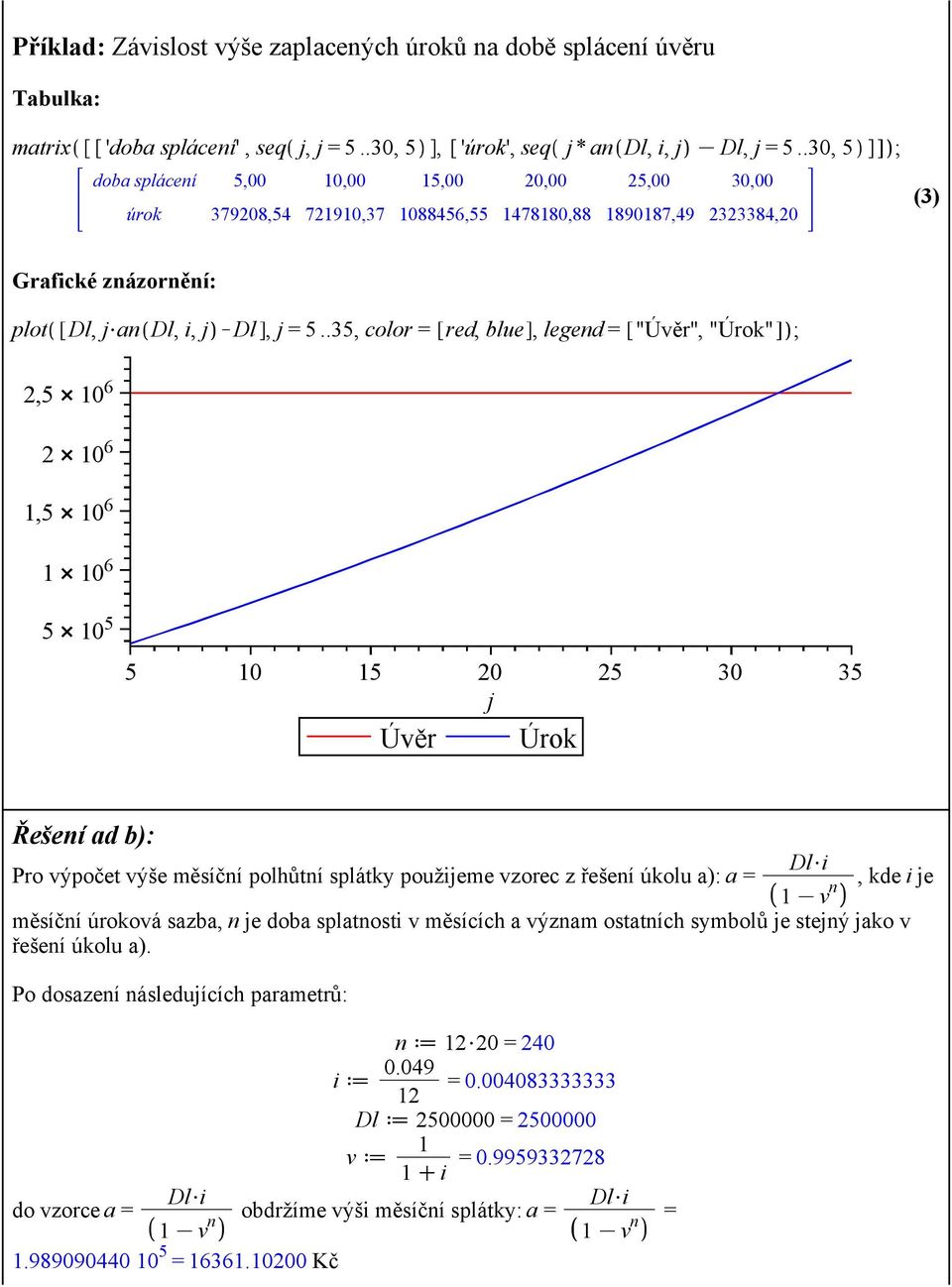 .35, color = red, blue, leged = "Úvěr", "Úrok" ; 2,5 # 10 6 2 # 10 6 1,5 # 10 6 1 # 10 6 5 # 10 5 5 10 15 20 25 30 35 j Úvěr Úrok Řešeí ad b): Pro výpočet výše měsíčí polhůtí splátky použjeme vzorec