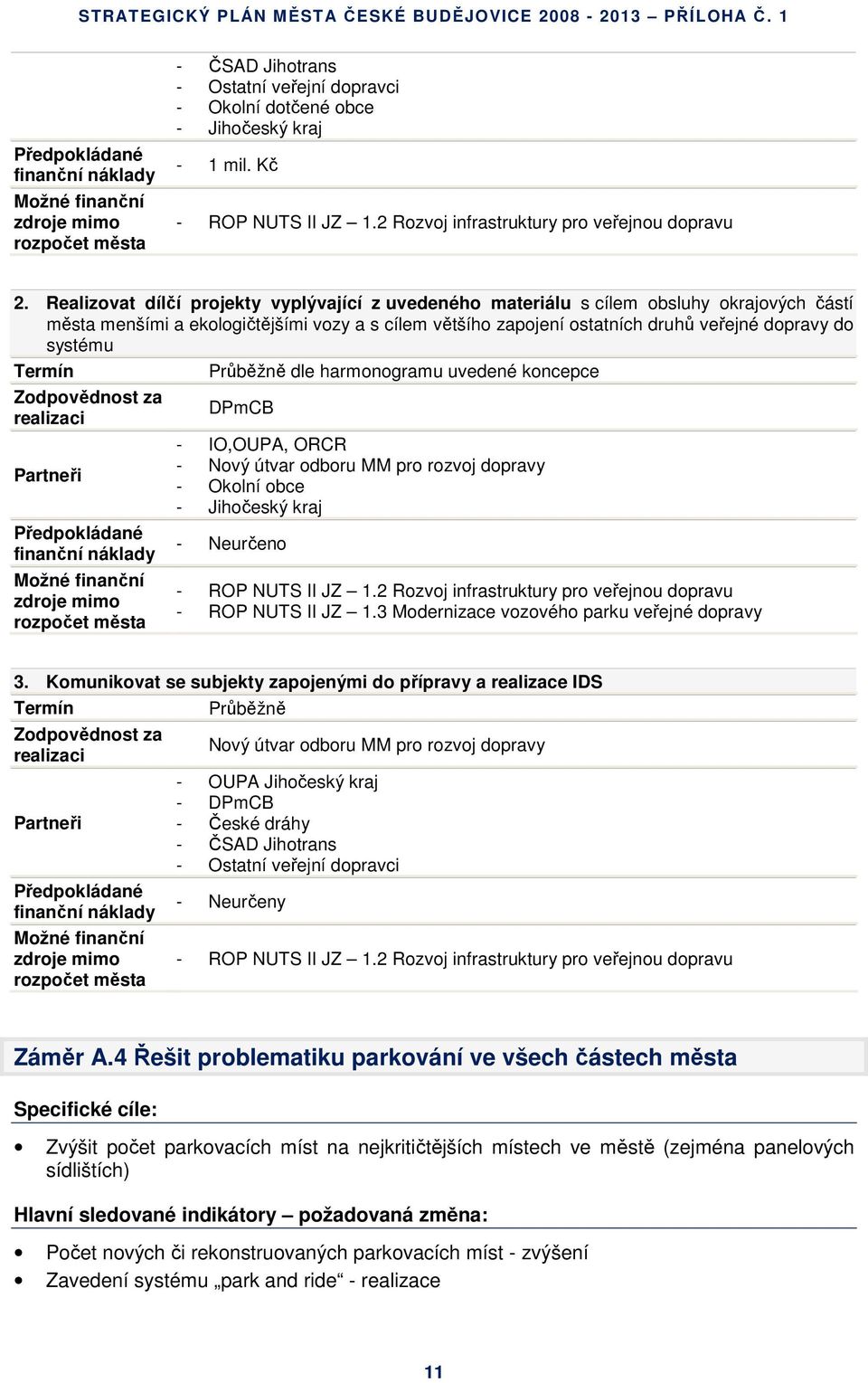 dle harmonogramu uvedené koncepce DPmCB - IO,OUPA, ORCR - Nový útvar odboru MM pro rozvoj dopravy - Okolní obce - Neurčeno - ROP NUTS II JZ 1.
