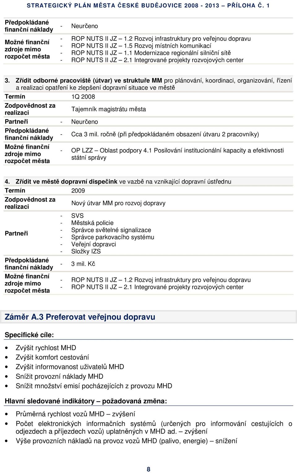 Zřídit odborné pracoviště (útvar) ve struktuře MM pro plánování, koordinaci, organizování, řízení a opatření ke zlepšení dopravní situace ve městě 1Q 2008 - Neurčeno Tajemník magistrátu města - Cca 3