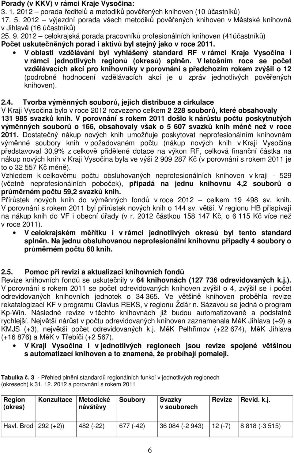 2012 celokrajská porada pracovníků profesionálních knihoven (41účastníků) Počet uskutečněných porad i aktivů byl stejný jako v roce 2011.