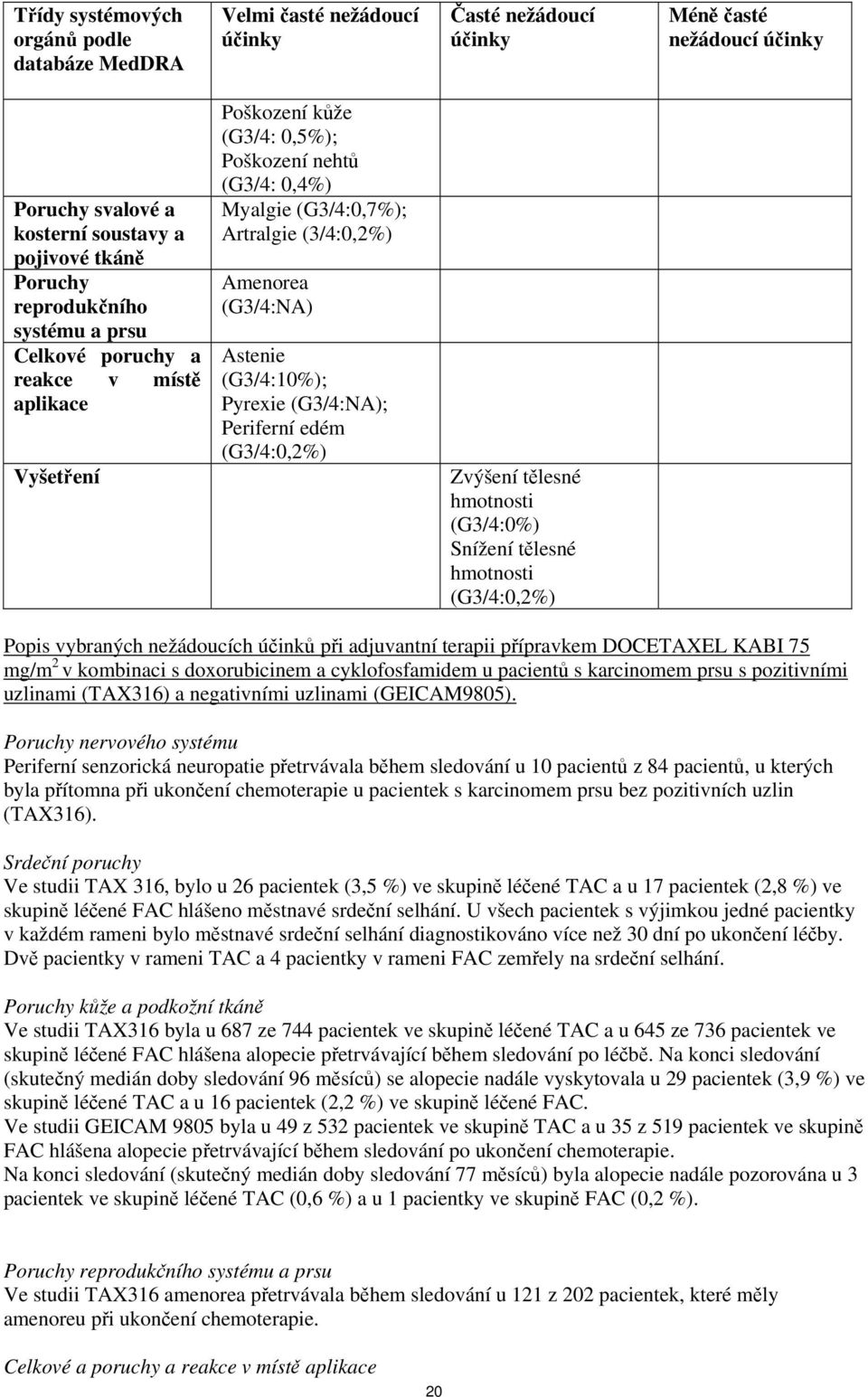 Astenie (G3/4:10%); Pyrexie (G3/4:NA); Periferní edém (G3/4:0,2%) Zvýšení tělesné hmotnosti (G3/4:0%) Snížení tělesné hmotnosti (G3/4:0,2%) Popis vybraných nežádoucích účinků při adjuvantní terapii