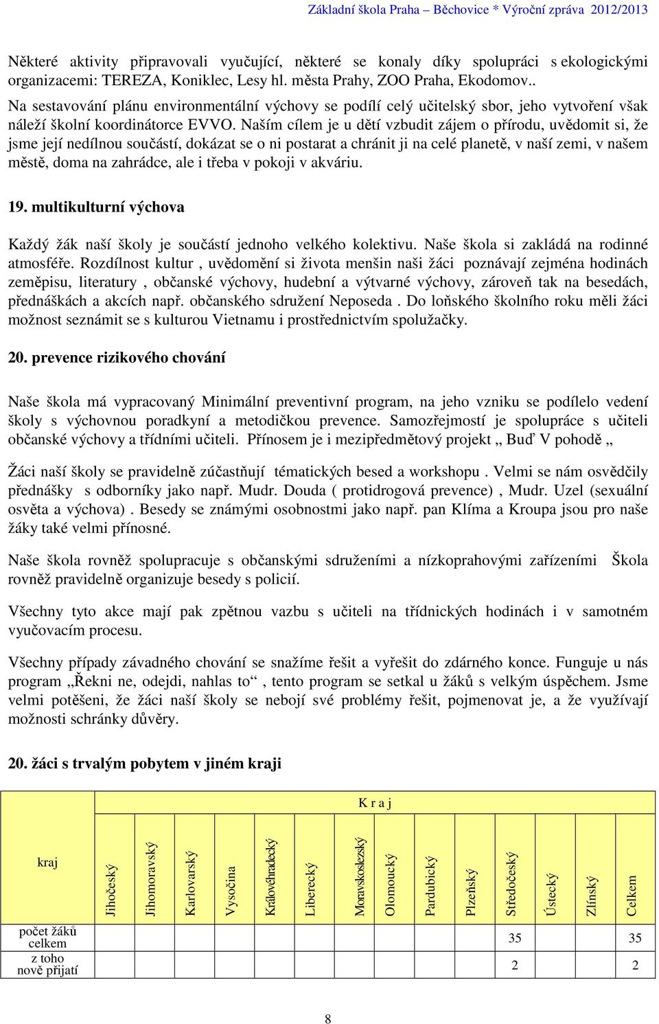 Naším cílem je u dětí vzbudit zájem o přírodu, uvědomit si, že jsme její nedílnou součástí, dokázat se o ni postarat a chránit ji na celé planetě, v naší zemi, v našem městě, doma na zahrádce, ale i