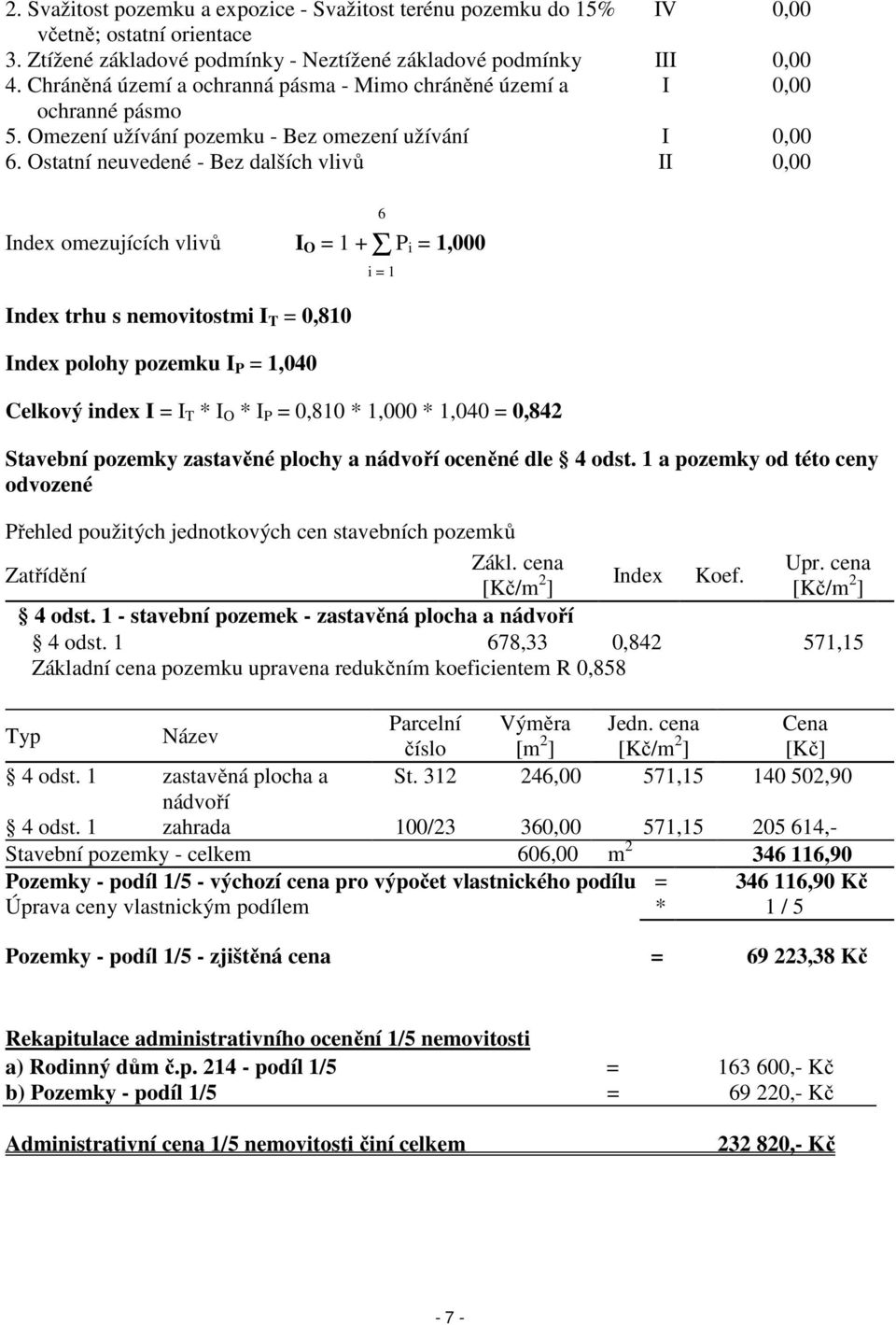 Ostatní neuvedené - Bez dalších vlivů II 0,00 Index omezujících vlivů I O = 1 +Σ P i = 1,000 Index trhu s nemovitostmi I T = 0,810 Index polohy pozemku I P = 1,040 Celkový index I = I T * I O * I P =