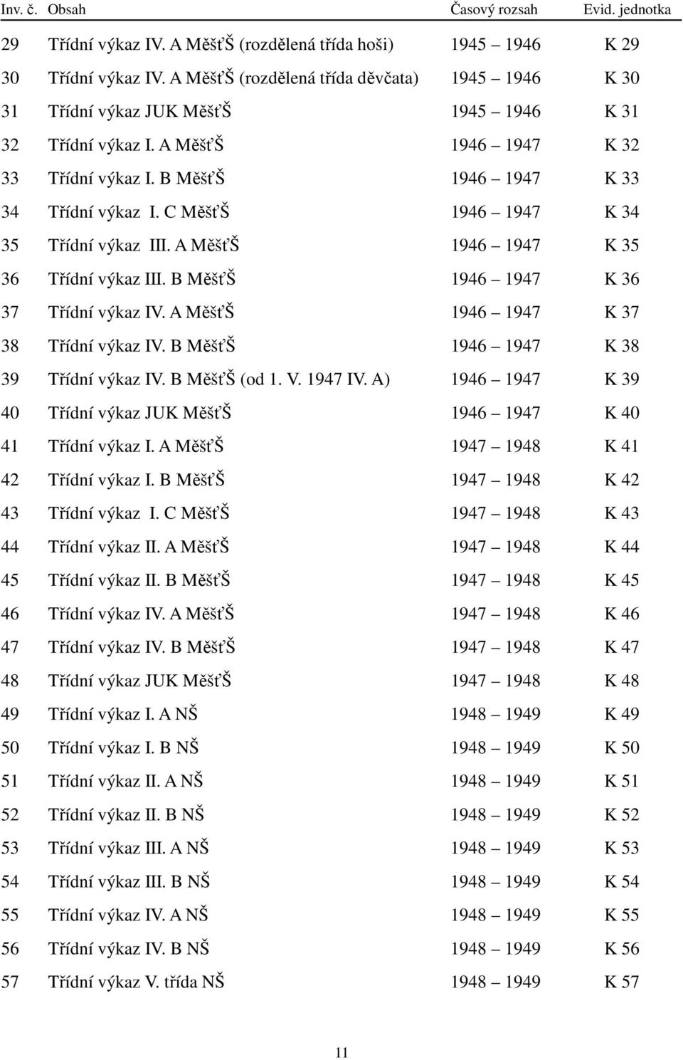 C MěšťŠ 1946 1947 K 34 35 Třídní výkaz III. A MěšťŠ 1946 1947 K 35 36 Třídní výkaz III. B MěšťŠ 1946 1947 K 36 37 Třídní výkaz IV. A MěšťŠ 1946 1947 K 37 38 Třídní výkaz IV.