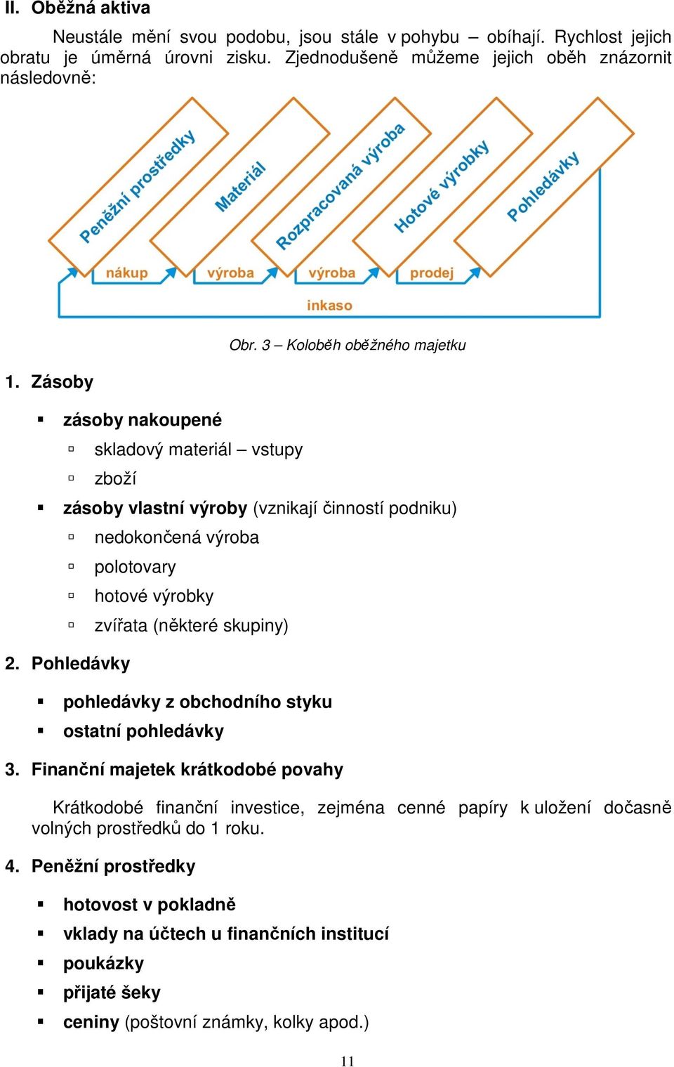 3 Koloběh oběžného majetku zásoby nakoupené skladový materiál vstupy zboží zásoby vlastní výroby (vznikají činností podniku) nedokončená výroba polotovary hotové výrobky zvířata