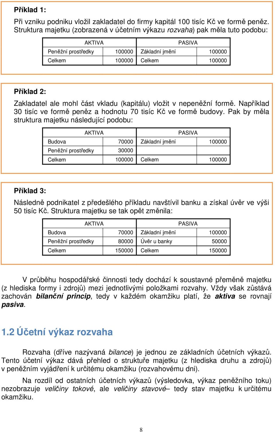 část vkladu (kapitálu) vložit v nepeněžní formě. Například 30 tisíc ve formě peněz a hodnotu 70 tisíc Kč ve formě budovy.