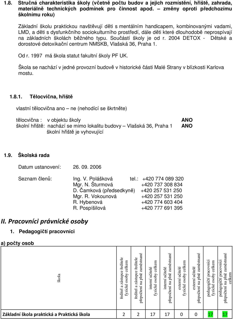 dlouhodobě neprospívají na základních školách běžného typu. Součástí školy je od r. 2004 DETOX - Dětské a dorostové detoxikační centrum NMSKB, Vlašská 36, Praha 1. Od r.