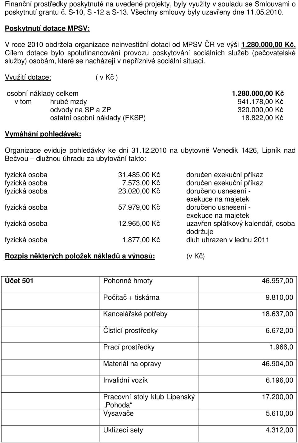 Cílem dotace bylo spolufinancování provozu poskytování sociálních služeb (pečovatelské služby) osobám, které se nacházejí v nepříznivé sociální situaci.