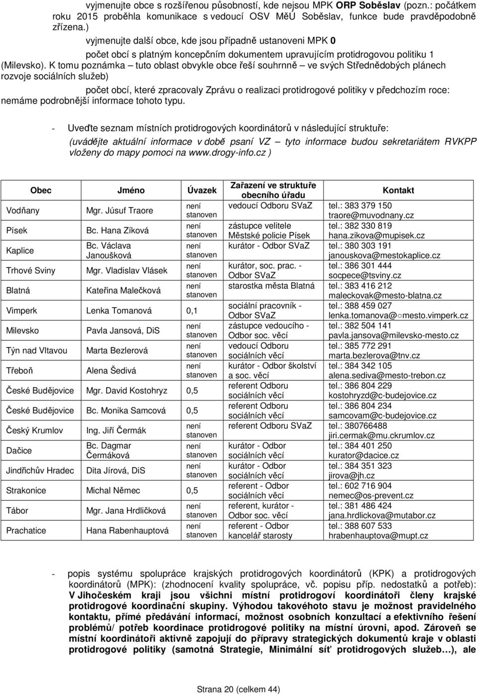 K tomu poznámka tuto oblast obvykle obce řeší souhrnně ve svých Střednědobých plánech rozvoje sociálních služeb) počet obcí, které zpracovaly Zprávu o realizaci protidrogové politiky v předchozím